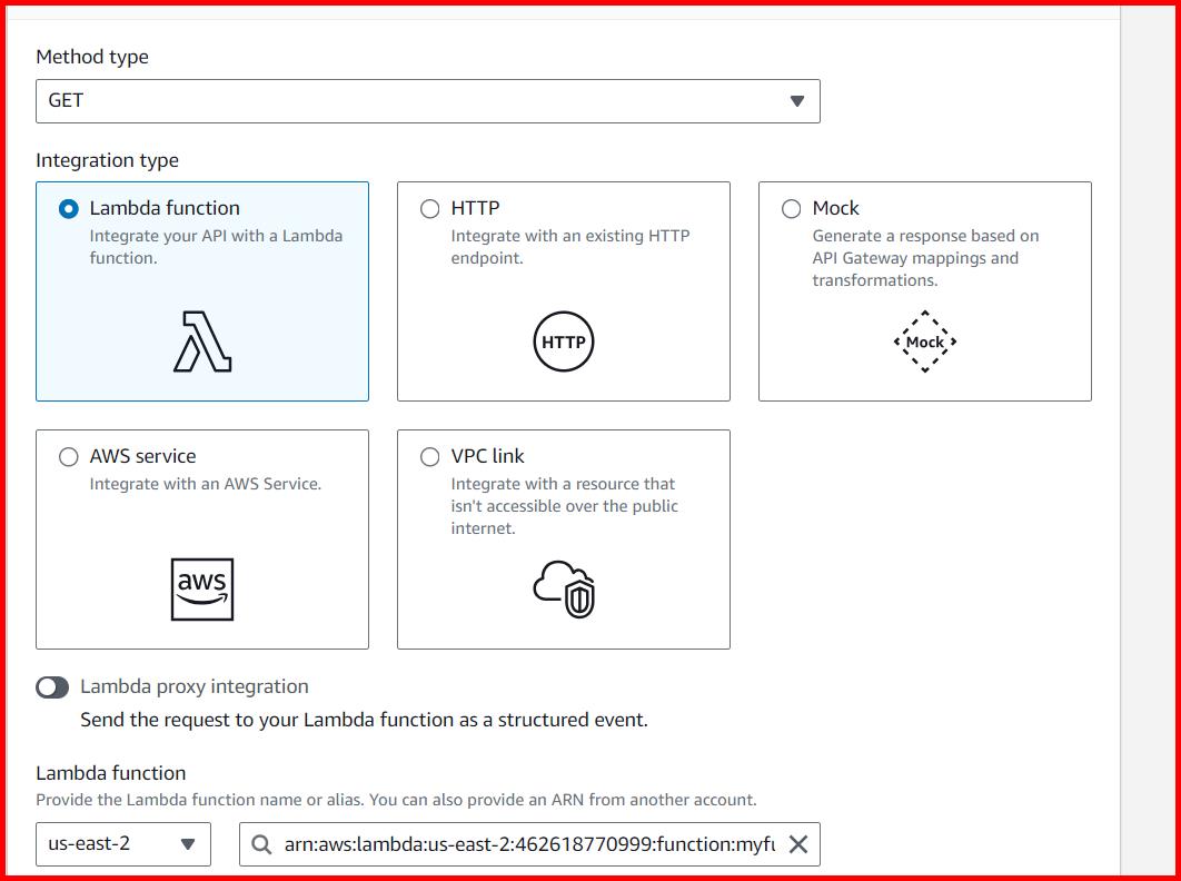 Picture showing selecting the integration type as lambda in the API gateway